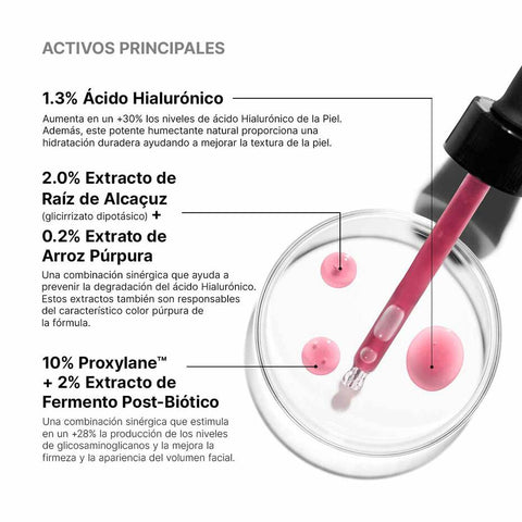 SKINCEUTICALS HA INTENSIFIER MULTY-GLYCAN 30ml
