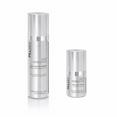 Skin Perfusion by Fillmed
