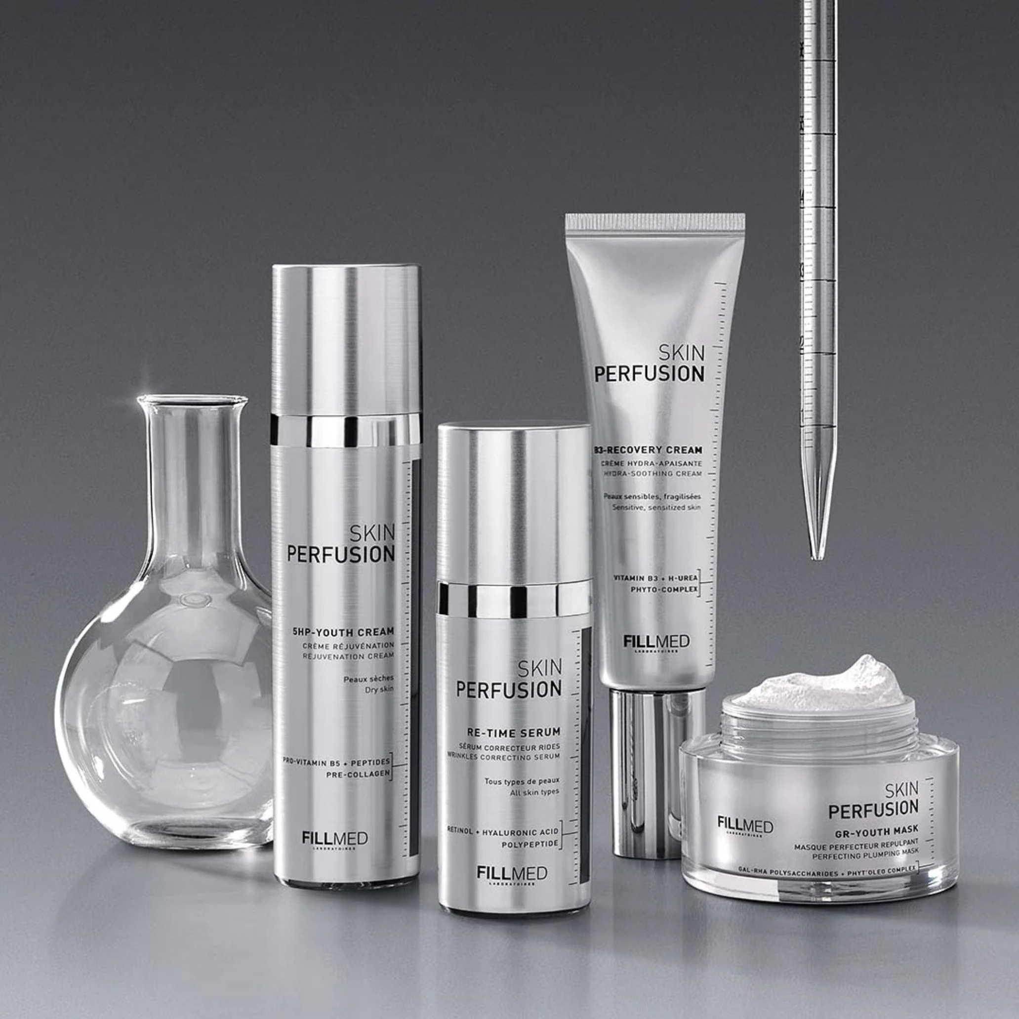 Skin Perfusion by Fillmed