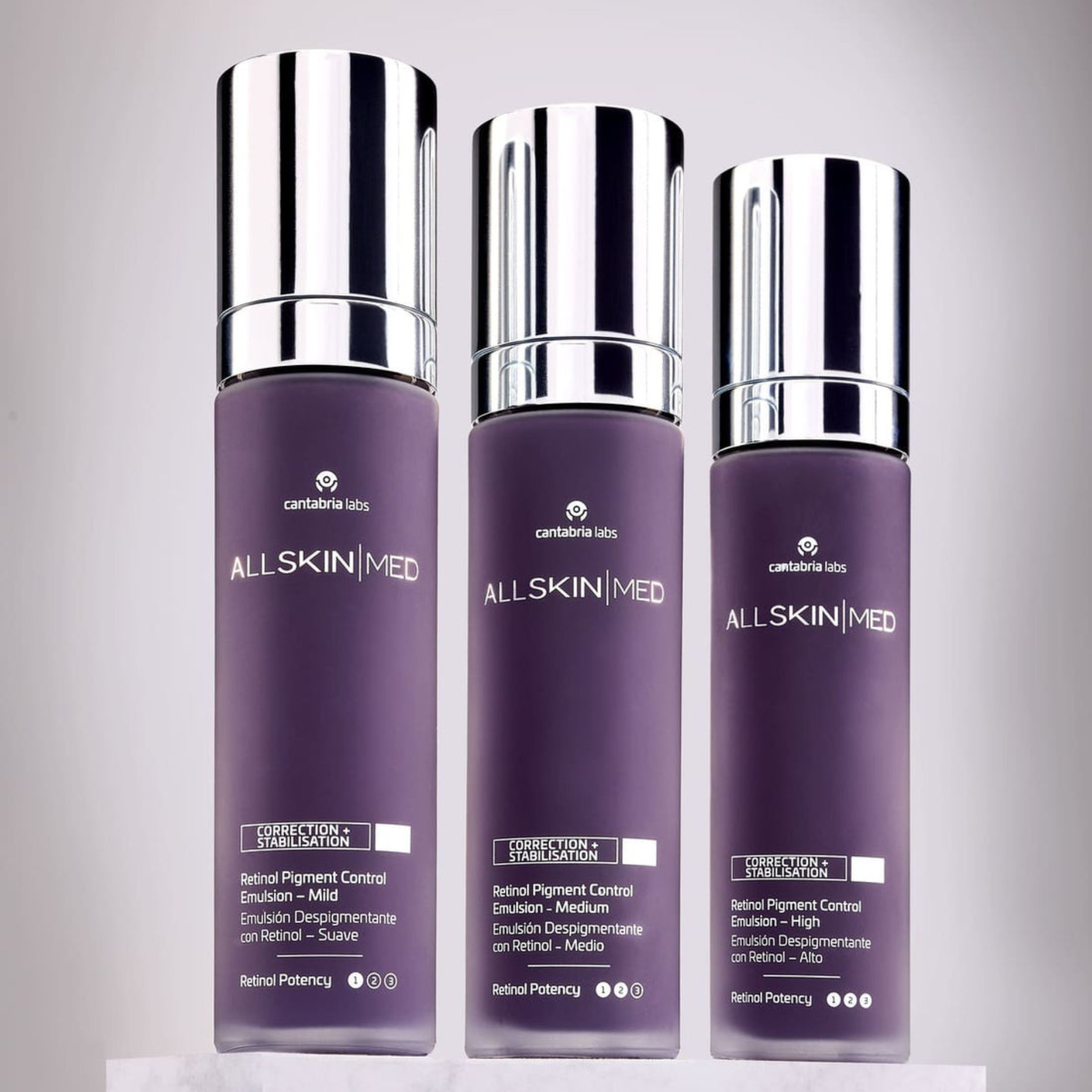All Skin Med