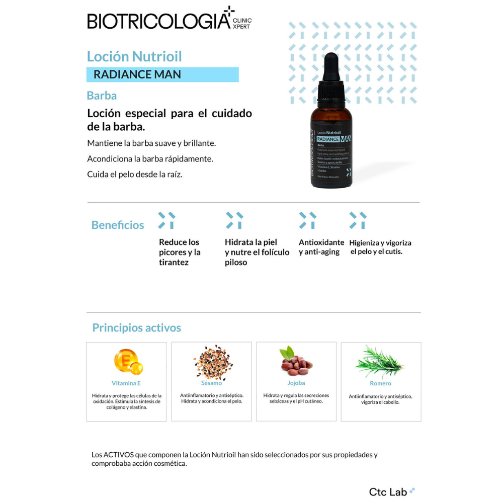 BIOTRICOLOGIA LOCIÓN NUTRITOIL PARA BARBA 30ml