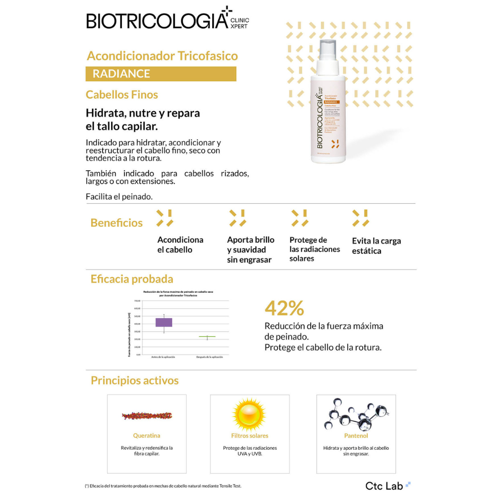 BIOTRICOLOGIA ACONDICIONADOR TRICOFÁSICO 125ml